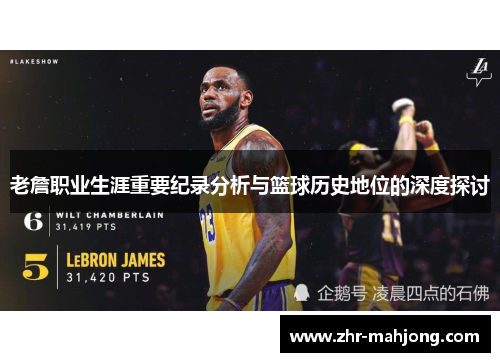 老詹职业生涯重要纪录分析与篮球历史地位的深度探讨 老詹职业生涯重要纪录分析与篮球历史地位的深度探讨