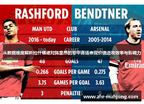 从数据维度解析拉什福德对阵里昂的意甲赛场表现价值进攻效率与影响力