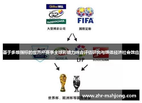 基于多维指标的世界杯赛事全球影响力综合评估研究与媒体经济社会效应